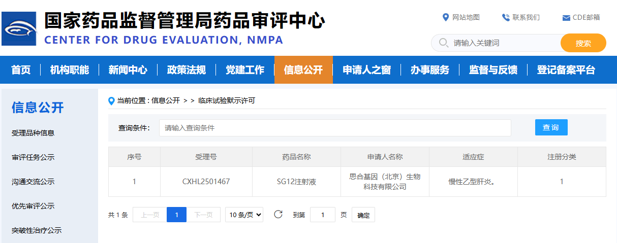 祝贺！！！！思合基因ASO疗法SG12注射液获批临床